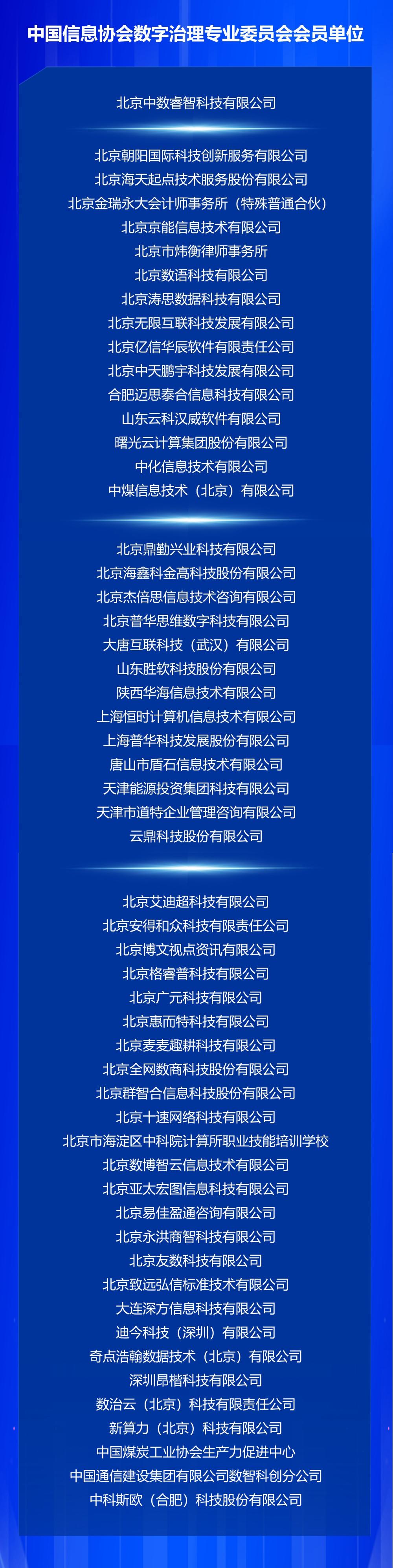会员单位立长图55家会员(1).jpg